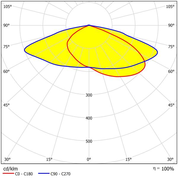 96 PCS 3030 светодиодные линзы высокая проницаемость высокопроизводительное светодиодное уличное освещение для уличного освещения