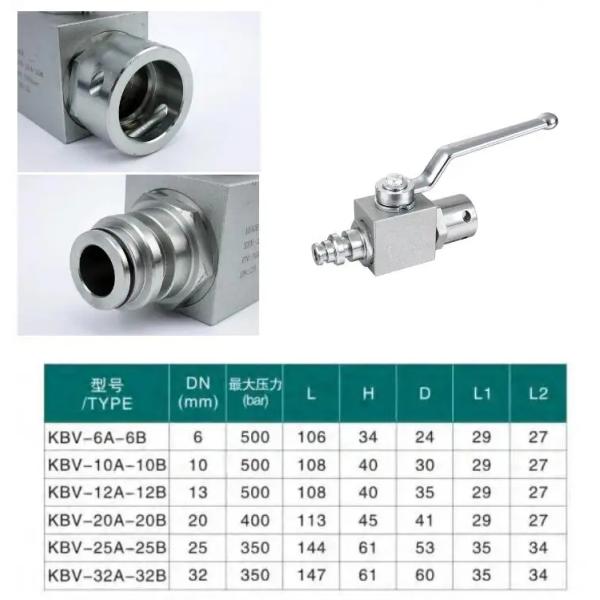 Stainless Steel Hydraulic High Pressure Mining Ball Valve 1/4