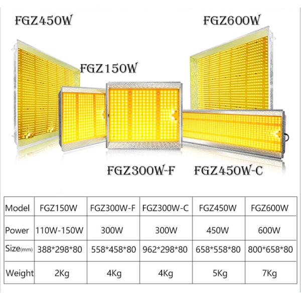 Dimmable 3500k 300w Led Plant Growth Light Meanwell Power 2.7umol/j