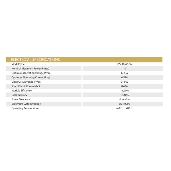 IP65 Anodized Aluminum Alloy Solar PV Panel