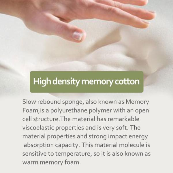 Adjustable Strap Memory Foam Lumbar Support Pillow for Chair and Car Seat CE Approved