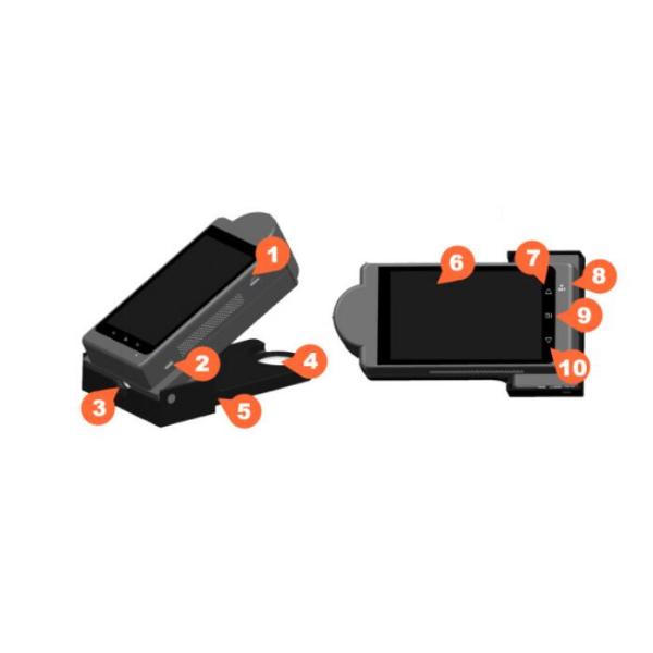 La transmisión CTP de la red platea la impresión del densitómetro