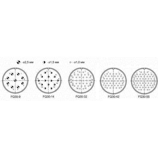 FQ Series USSR Series Circular Thread Connector Male And Female Sets