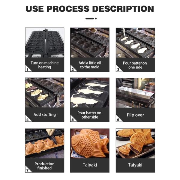 Тайяки газовый тип мини рыбной вафли производитель на 410x360x210 мм для японской тайяки закуски