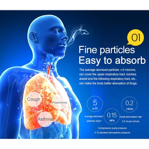 машина Nebulizer дома 180W 150kPa портативная для тепловыделения астмы полного