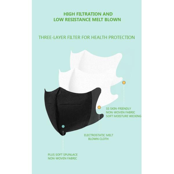 3 Ply Adult Disposable Fabric Facial 3D Protective Face Mask Fashionable