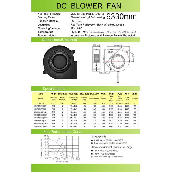 93mm Mini DC Blower fan 12V / 24V With Sleeve Bearing And Ball Bearing