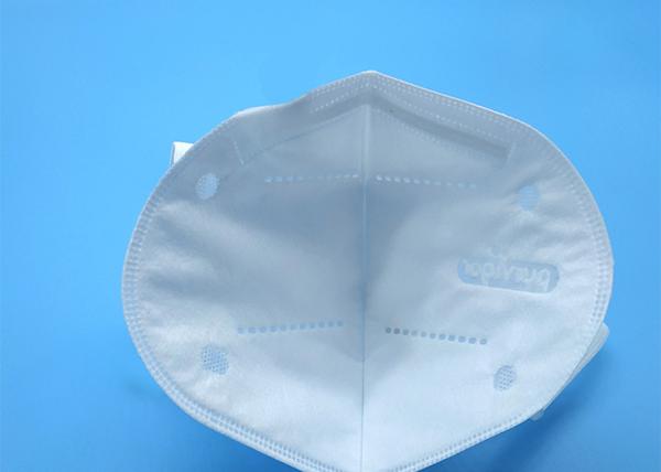 Kf94 Filter N95 Dust Mask Anti Pollution Ffp3 Respirator Masks
