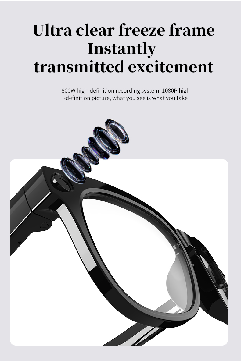 Multilingual AI Powered Smart Translator Glasses Hands Free Wearable For Business Travel Conference