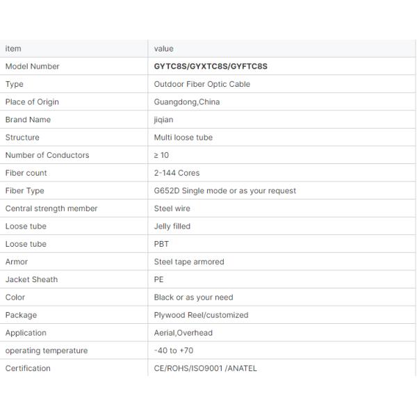Внешний самоподдерживающийся воздушный кабель фигура 8 Волоконно-оптический кабель GYTC8S GYXTC8S GYFTC8S Стальная лента бронированный волоконно-оптический кабель