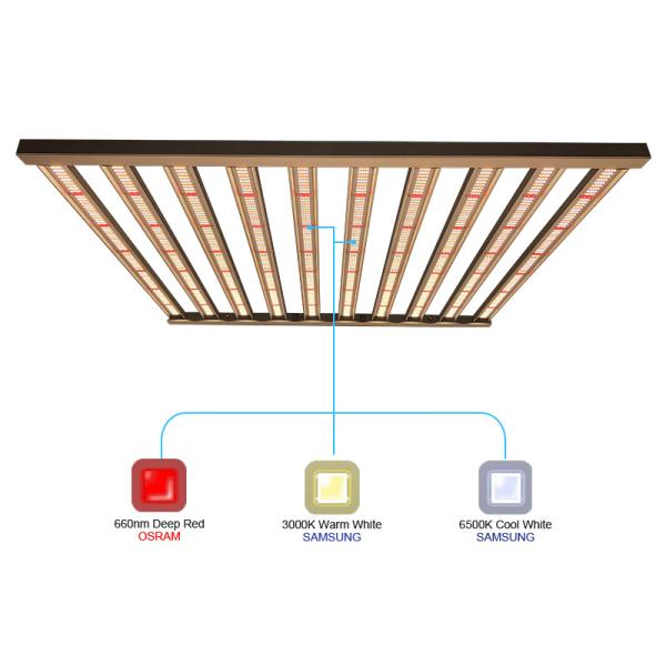 ETL 1000w Horticulture Led Grow Lights For Cannabis Plant