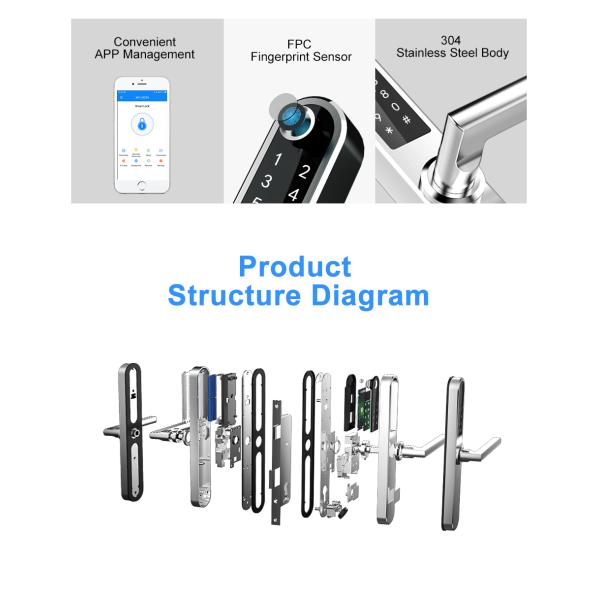 Низкая мощность Консумотион замков замка нержавеющей стали умная биометрическая алюминиевая