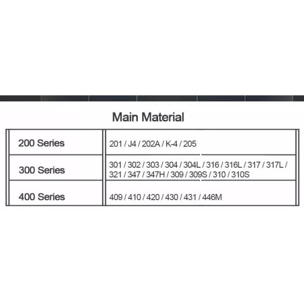 ASTM 304 Stainless Steel Pipe Construction 4 Inch Ss 316 Stainless Steel Welded Pipe Sanitary Piping