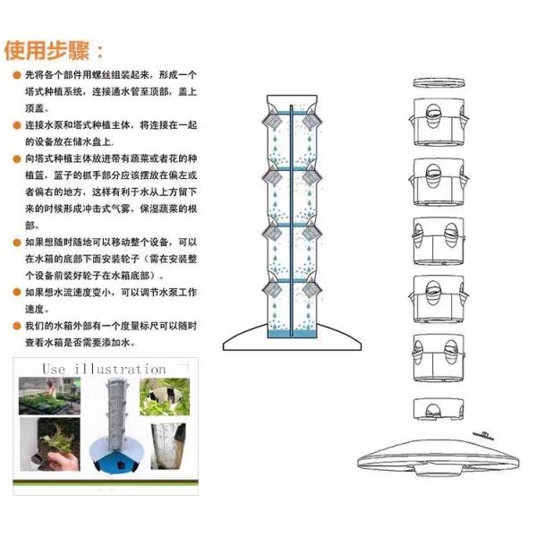 Balcony Aeroponic Growing Towers Hydroponics Vertical Garden Systems Hydroponic Systems indoor Pineapple Planting Type  Vertical