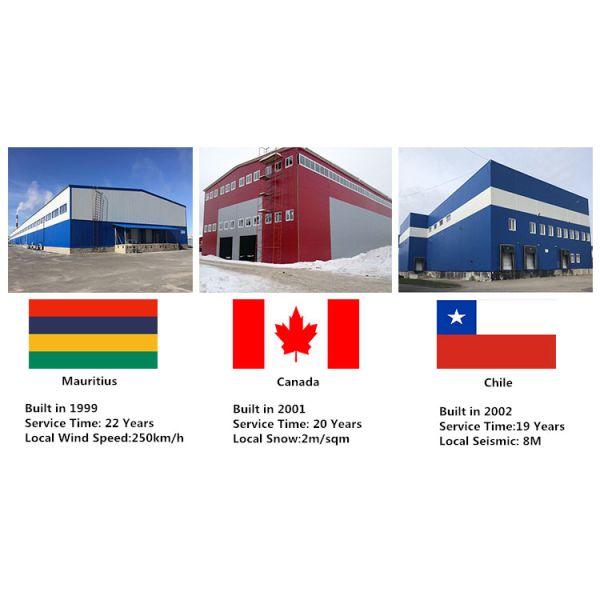 Prefab Steel Structure Car Showroom Small Warehouse Garage Workshop Building