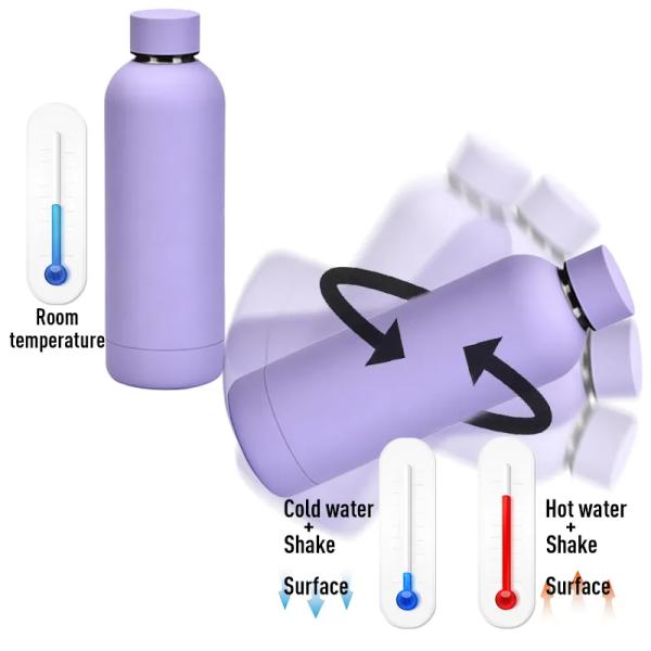 350/500/750/1000ML Eco-friendly isolé réutilisable en acier inoxydable Gym Bouteille d'eau de 1 litre Bouteille d'eau de sport en métal Protection de l'environnement