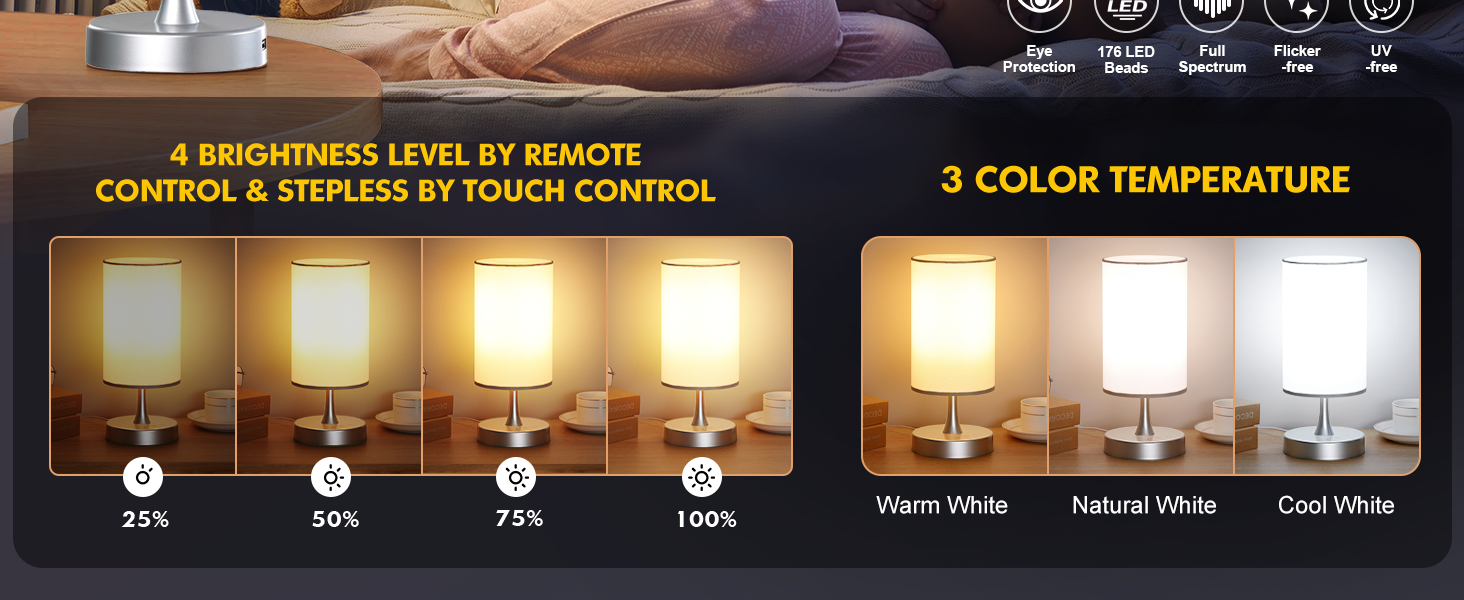 2700K - 6000K SAD Lamp Energy Light For Seasonal Affective Disorder