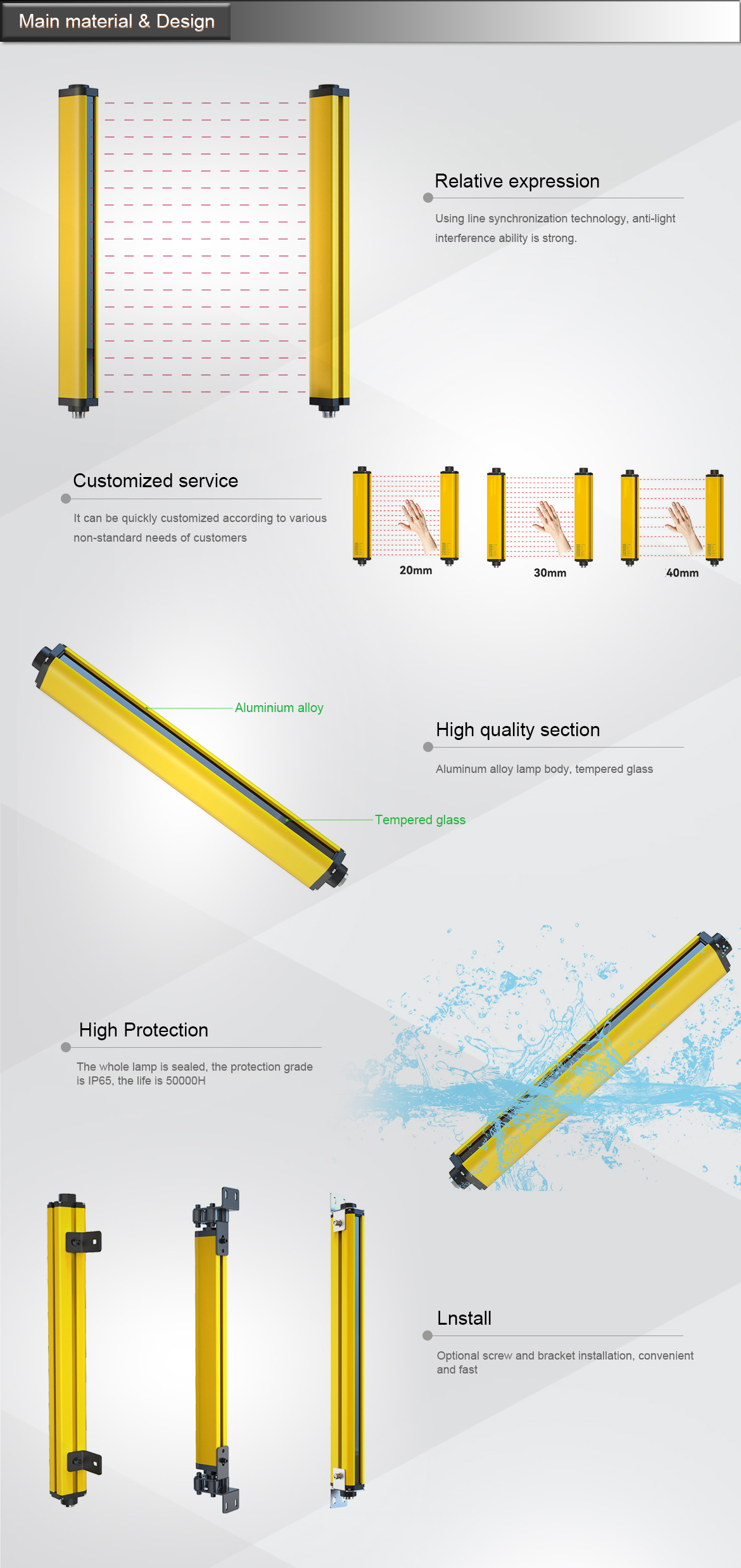 IP65 Security Light Curtain Infrared Optical Sensor With Grating