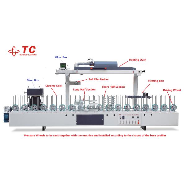 TC Factory Price Cold Glue Profile  Wrapping Machine for Furniture