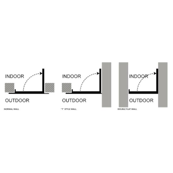 Factory Price for Fire Rated Door Security