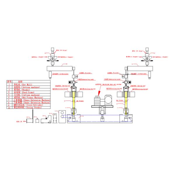 Spunbond Melt Blown Composite Non Woven Fabric Production Line 110gsm