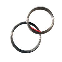 O fio do par termoelétrico do rênio do tungstênio do diâmetro 0.5mm conservou de superfície