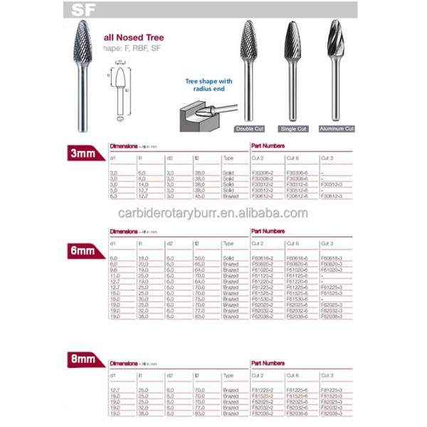 Customized High Quality  Power Tools Parts Gold Coated Electric Hardware Grinding Tool Yellow Coating Tungsten Carbide Burrs