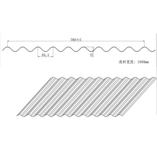 15kw гофрировало настилать крышу машина толя металлического листа машины 1250mm