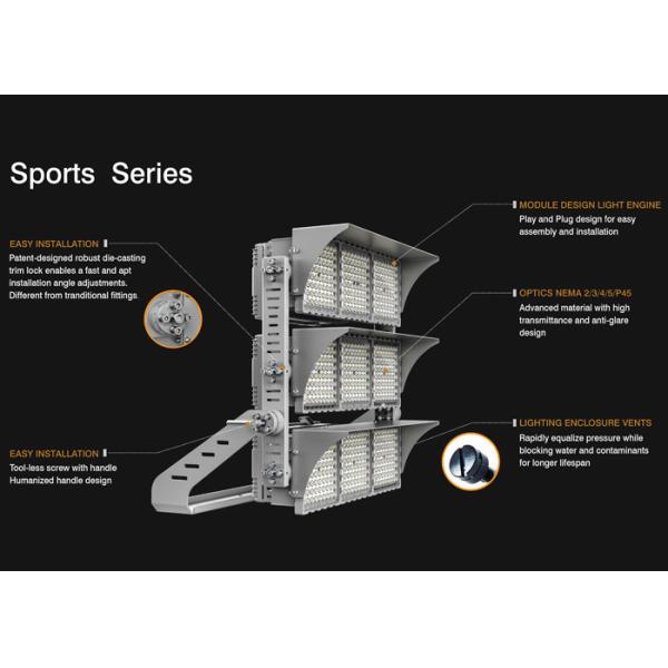 ETL IP66 1000W 1200W 4000K LED Stadium Flood Light