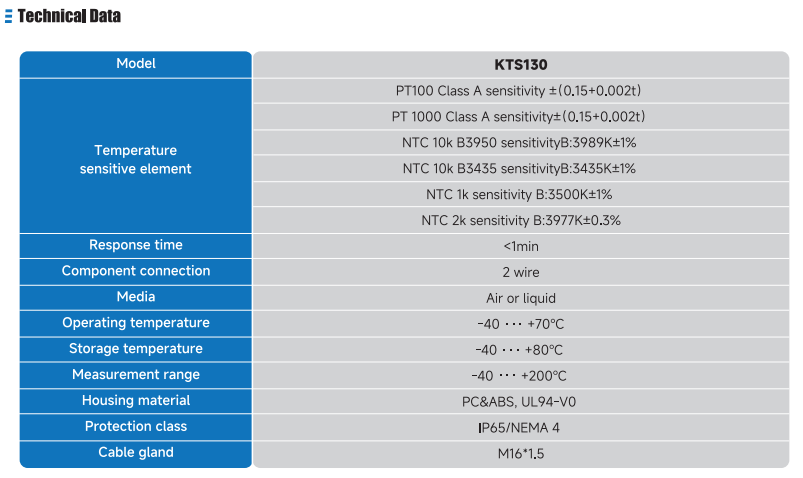 KTS130 Temperature Sensor