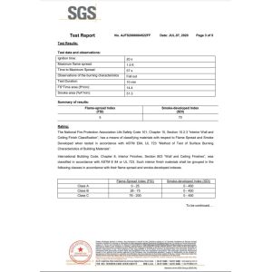 SUZHOU TRANO NEW MATERIAL TECHNOLOGY CO.,LTD Certifications