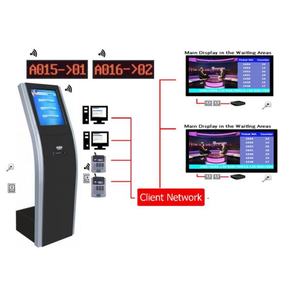 Token Display Queue Management System With Ticket Dispensing Printer Machine