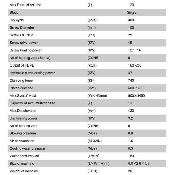 Water Tank Fully Automatic Blow Moulding Machine 120L Jerrycan Extrusion