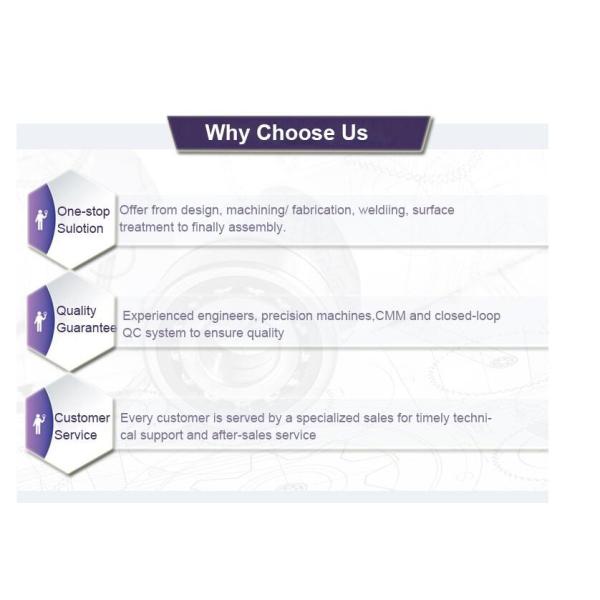 Eco Friendly Aluminum CNC Machining / Aluminum Alloy Mechanical Part