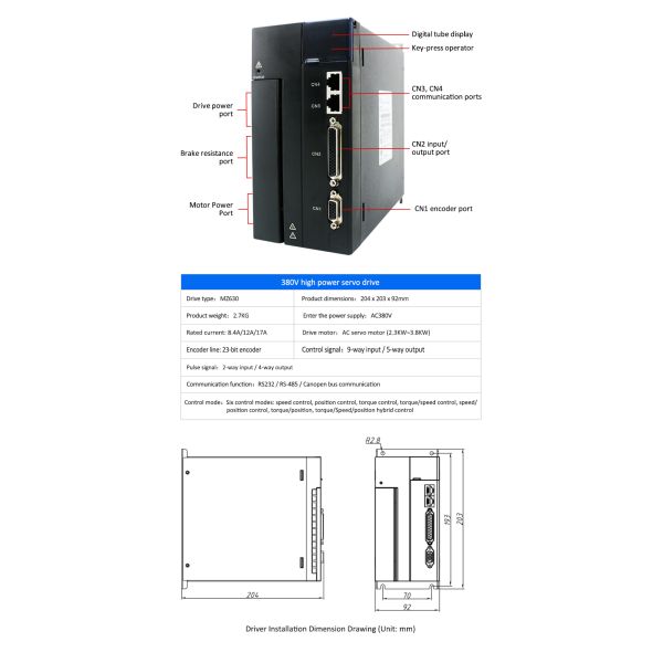 Lichuan AC Servo Motor Drivers Kit AC Servo Motor Drivers Kit 15N.m 2.3KW AC380V 10/16.9/17.9A 1500/2000/2500RPM IP65