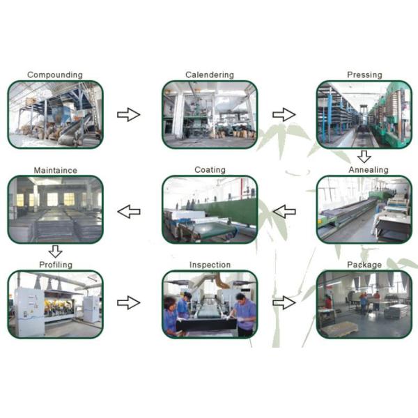 3.0mm Wood LVT Flooring