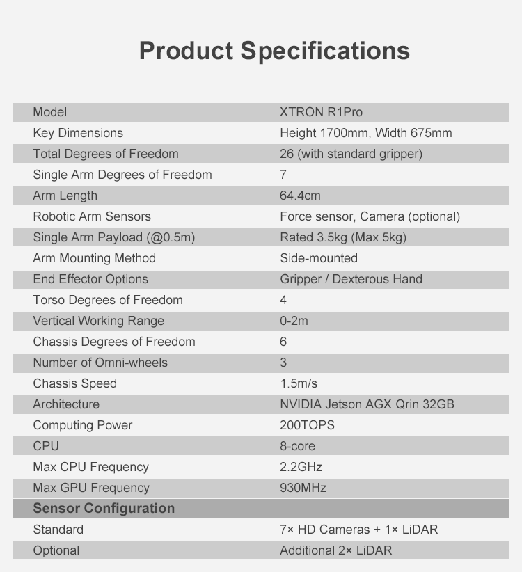 Foxtechrobot XTRON Humanoid Robot High-torque Self-developed Programmable Educational Electronic