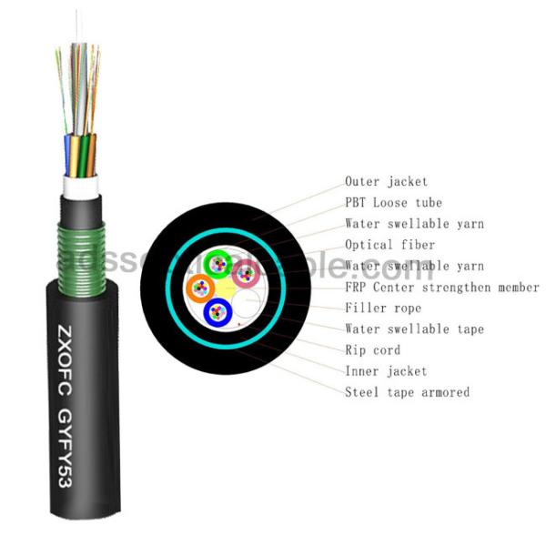 No Gel Filled 12 Strand Armored Fiber Optic Cable GYFY53 Crush Resistance
