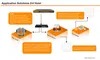 Small Size Openwrt Router and Network Router for Business Use