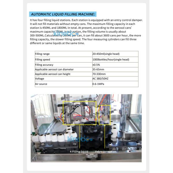 Fully Automatic Pneumatic Driven Butane Gas Filling Plant Aerosol Lubricant Spray Filling Machine for Body Spray