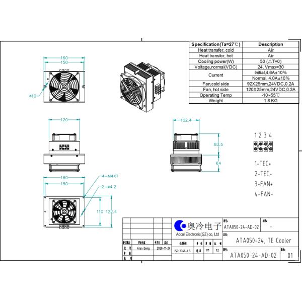 50W 24VDC Thermoelectric Air Cooler Can be used for Food/Consumer Refrigerator