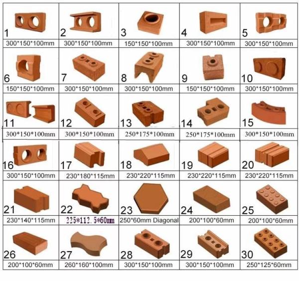 Factory Wholesale Automatic 2-Hole Concrete Cement Brick Making Machine Plastic Waste Processor Manufactured in China