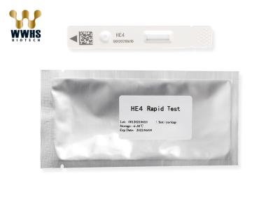 Tumor Marker Real Time PCR Kits Human Epididymis Protein 4 Kit