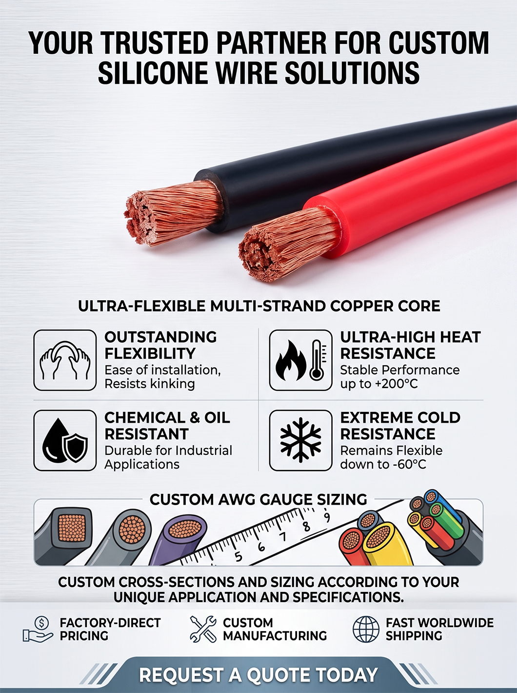 1AWG to 10AWG Flexible Silicone Power Cable with Tinned Copper Conductor and High Temperature Resistance (-70℃ to 350℃)
