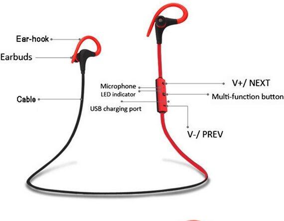 Wholesale Stereo Bluetooth Sport Headset BT-1
