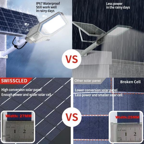 LED Solar Street Light 50W Split Solar Powered Garden Street Lamps