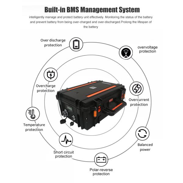 24V DC Portable LifePO4 Battery 12V For Fishing Boat Energy Backup