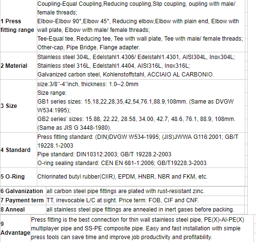 Hexagon Head M Profile Press Fittings Stainless Steel Female Threaded Coupling