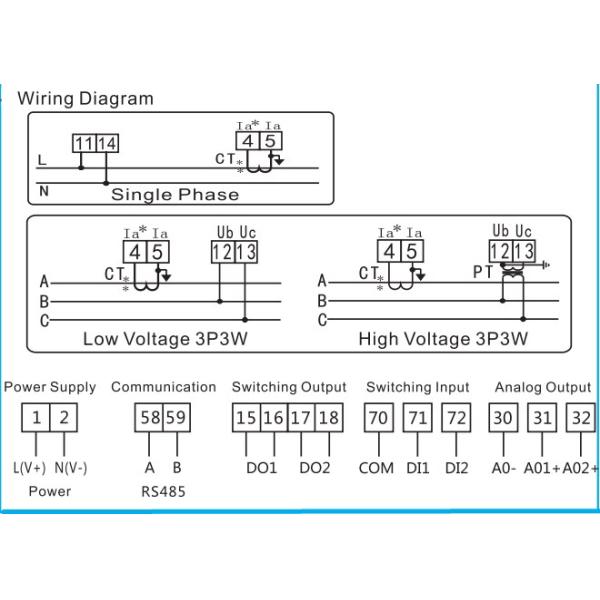 Original High quality Single/Three Phase Power Meter/Factor Meter with LED display