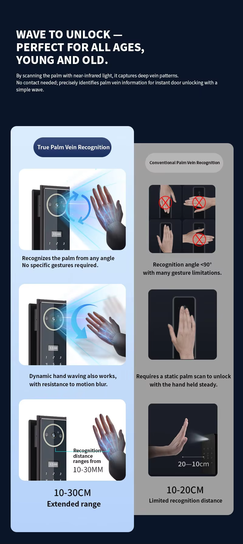 TUYA WIFI for Face 3D Recognition Durable Aluminum Alloy Smart Door Lock Camera Biometric Fingerprint Key Security Fully